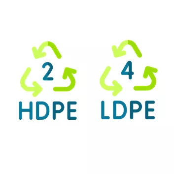 PE Aprons (HDPE, LDPE)